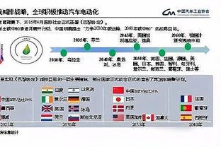 切特砍36分10板5助且命中2记三分 上一位有如此数据的新秀是库里